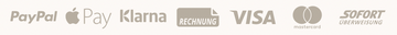 Zahlungsmöglichkeiten bei AQUARELLS Shop für personalisierte Gemälde